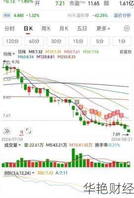 华能国际股票华能国际股票为什么不涨