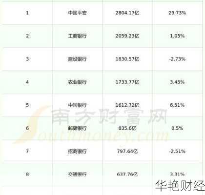 南京银行股票;南京银行股票分红