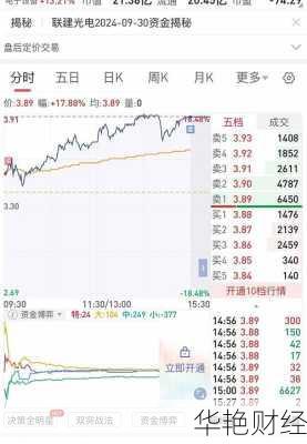 卓胜微股票_卓胜微股票怎么样