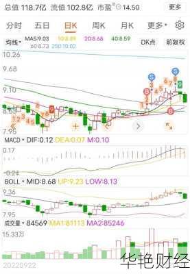 南京新百股票,南京新百股票最新公告