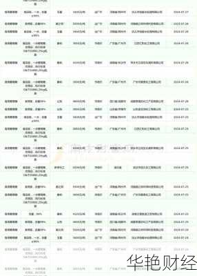 南宁糖业股票—南宁糖业股票今日价格