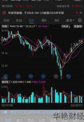 博威合金股票、博威合金股票股吧 东方财富网