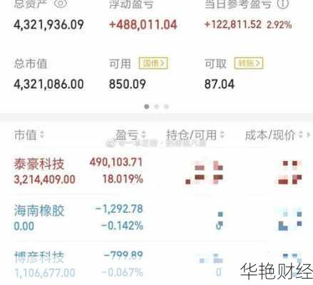 博彦科技股票—博彦科技股票行情
