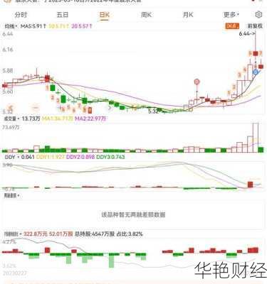 厦门银行股票(厦门银行股票股吧)