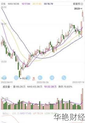 双星新材股票-双星新材股票最新消息