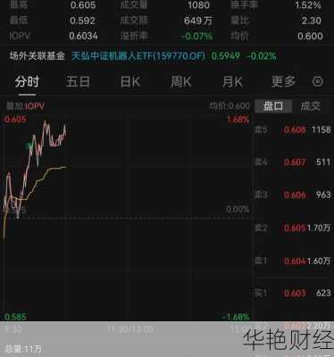 双环传动股票-双环传动股票最新消息