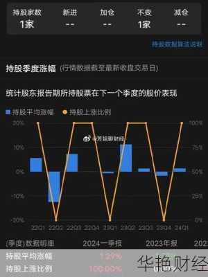 双汇发展股票_双汇发展股票2024年2月8日股价是多少