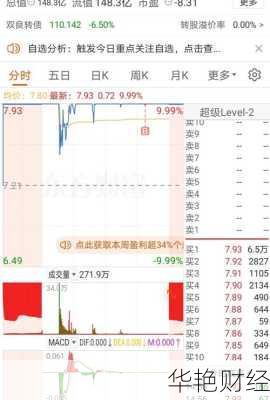 双良节能股票_双良节能股票什么时候上市的