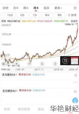 台基股份股票,台基股份股票行情