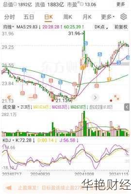 史丹利股票、史丹利股票最新消息