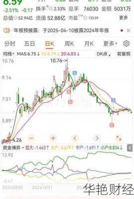 合肥城建股票,合肥城建股票今日分析