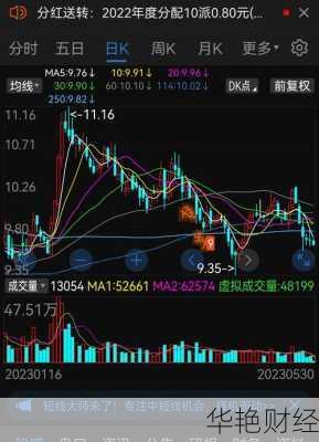 古越龙山股票-古越龙山股票股吧