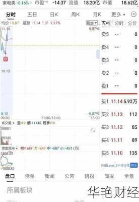 合众思壮股票-002383合众思壮股票