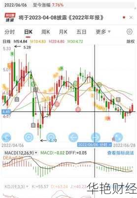 合肥百货股票-合肥百货股票000417