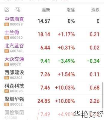 合金投资股票_合金投资股票历史交易数据
