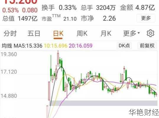 吉利汽车股票-吉利汽车股票a股代码