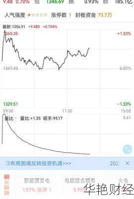 吉电股份股票(吉电股份股票诊断)