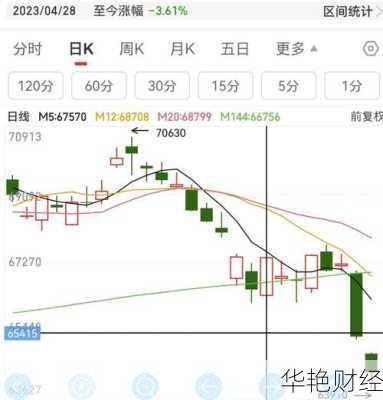 吉比特股票 吉比特股票上市时价格