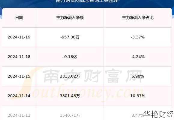 唐山港股票,唐山港股票怎么样？有潜力吗？