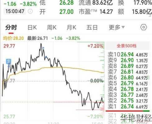 商汤科技股票-商汤科技股票300367今日行情