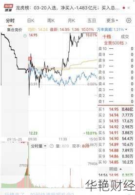 四川九洲股票-四川九洲股票股吧