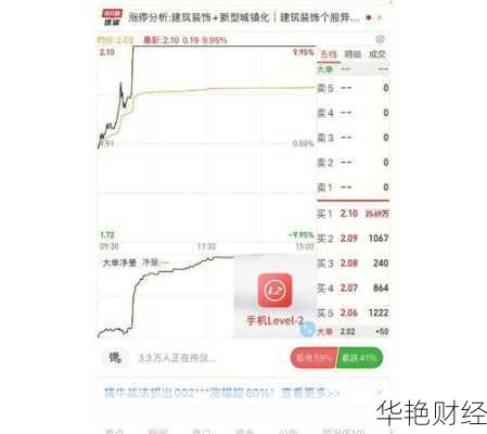 国机汽车股票、国机汽车股票最新消息