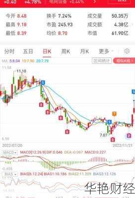 国电南自股票、国电南自股票股吧