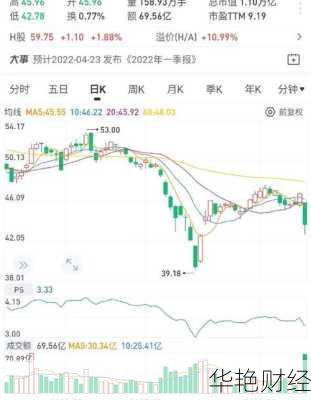 国电电力股票行情_国电电力股票行情最新动态新浪财经网
