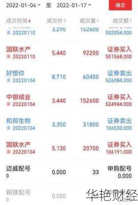 国联水产股票 国联水产股票股吧