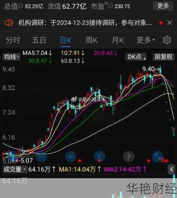 大东南股票_大东南股票被st的原因