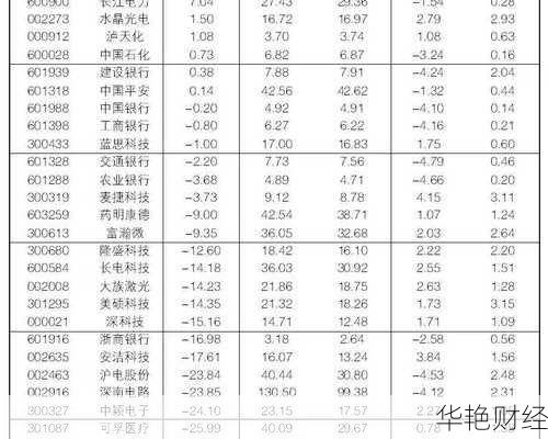 大众汽车股票(大众汽车股票代码)