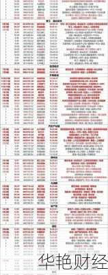 大名城股票-大名城股票最新消息