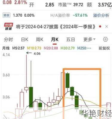 大唐发电股票_大唐发电股票行情