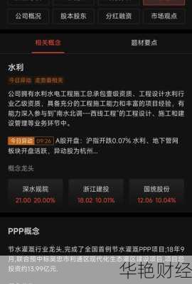 大禹节水股票、大禹节水股票股吧