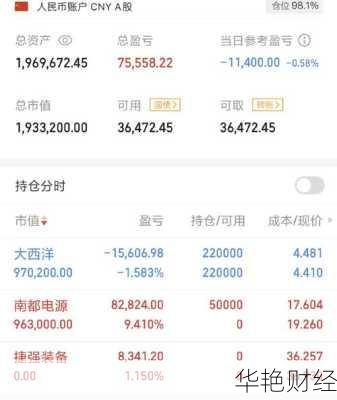 大西洋股票(大西洋股票为什么不涨)