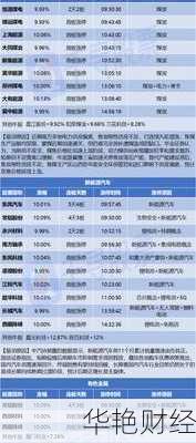 大豪科技股票、大豪科技股票资金流向
