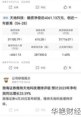 天地科技股票,天地科技股票最新消息