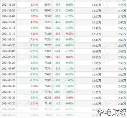 大连重工股票_大连重工股票代码是多少002204