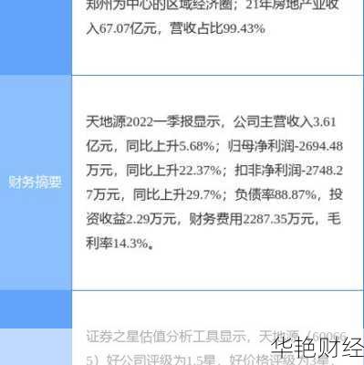 天地源股票;天地源股票最新消息