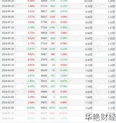 大连电瓷股票大连电瓷股票代码