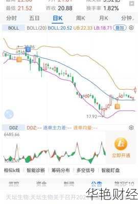 天坛生物股票—天坛生物股票代码