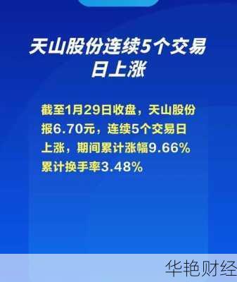 天山股份股票(天山股份股票行情)