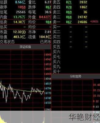 天山铝业股票 天山铝业股票最新消息