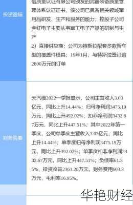 天汽模股票,天汽模股票分析
