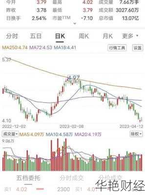 天晟新材股票,天晟新材股票怎么样