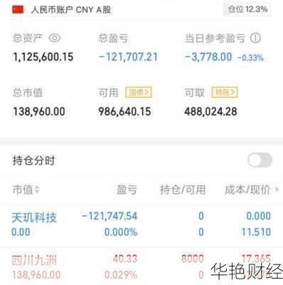 天玑科技股票、天玑科技股票最新公告