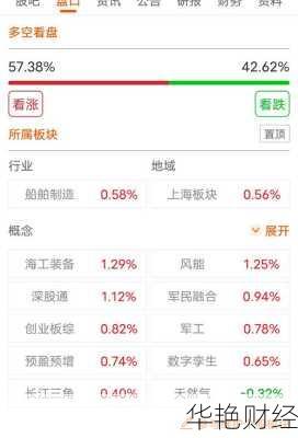 天海防务股票(天海防务股票最新公告)