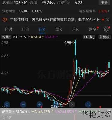 太原重工股票_太原重工股票行情