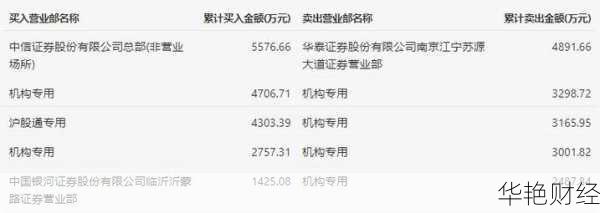 太极集团股票(太极集团股票股诊)