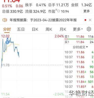 太阳纸业股票(太阳纸业股票股吧)